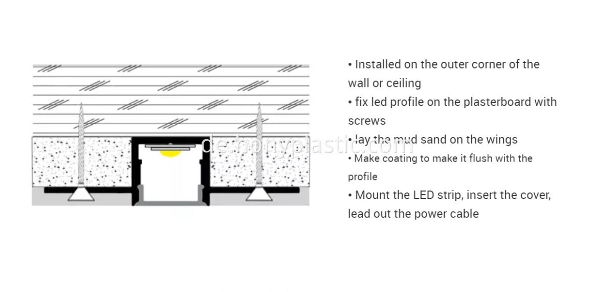 LED Profile Customized black aluminum and black pc cover Led Strip Channel-3